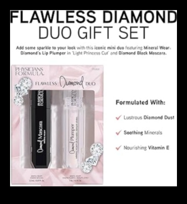 מסקרה והסתרה: הסוואה של פגמים למראה ללא רבב