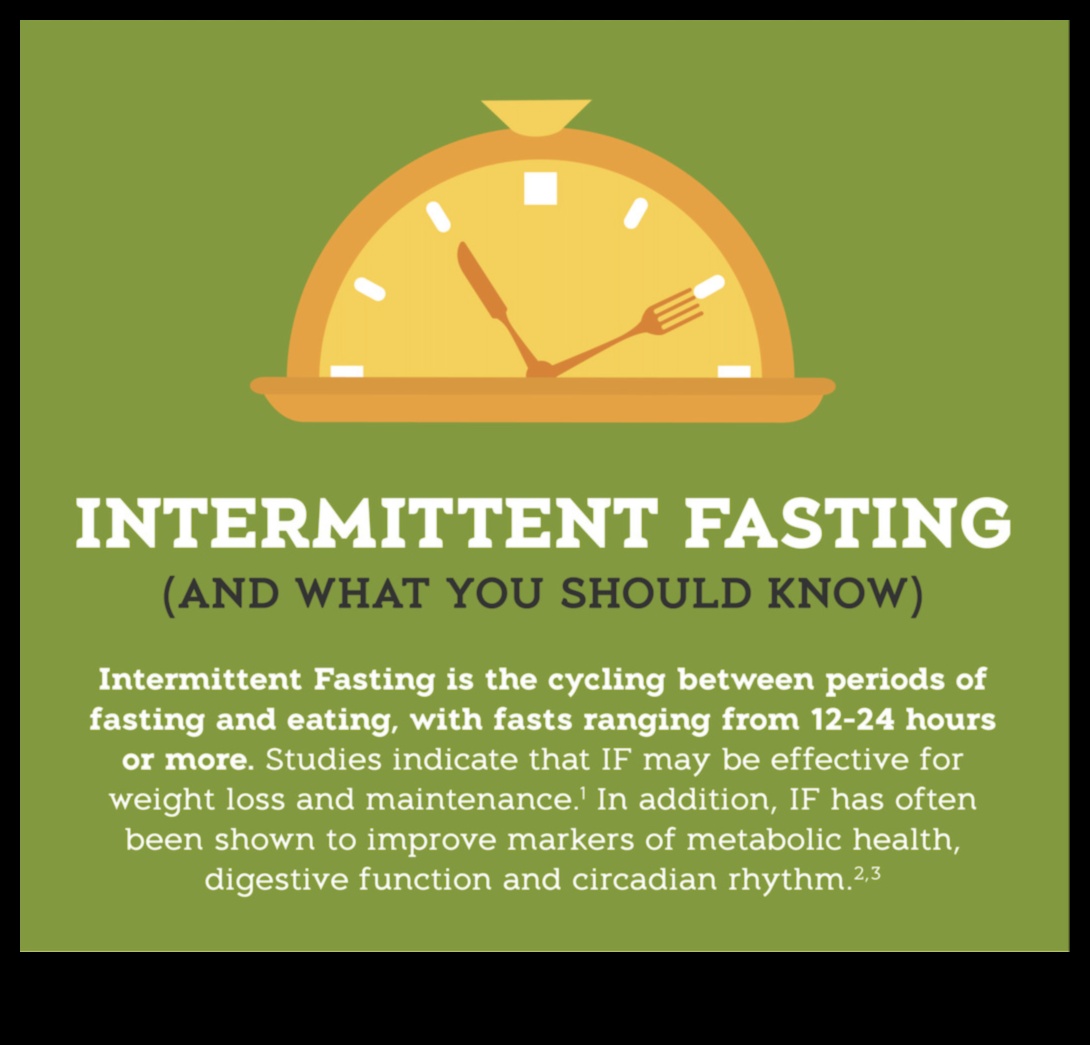 צום לסירוגין ודל פחמימות שילוב מנצח 4 תפקידו של צום לסירוגין באורח חיים דל פחמימות