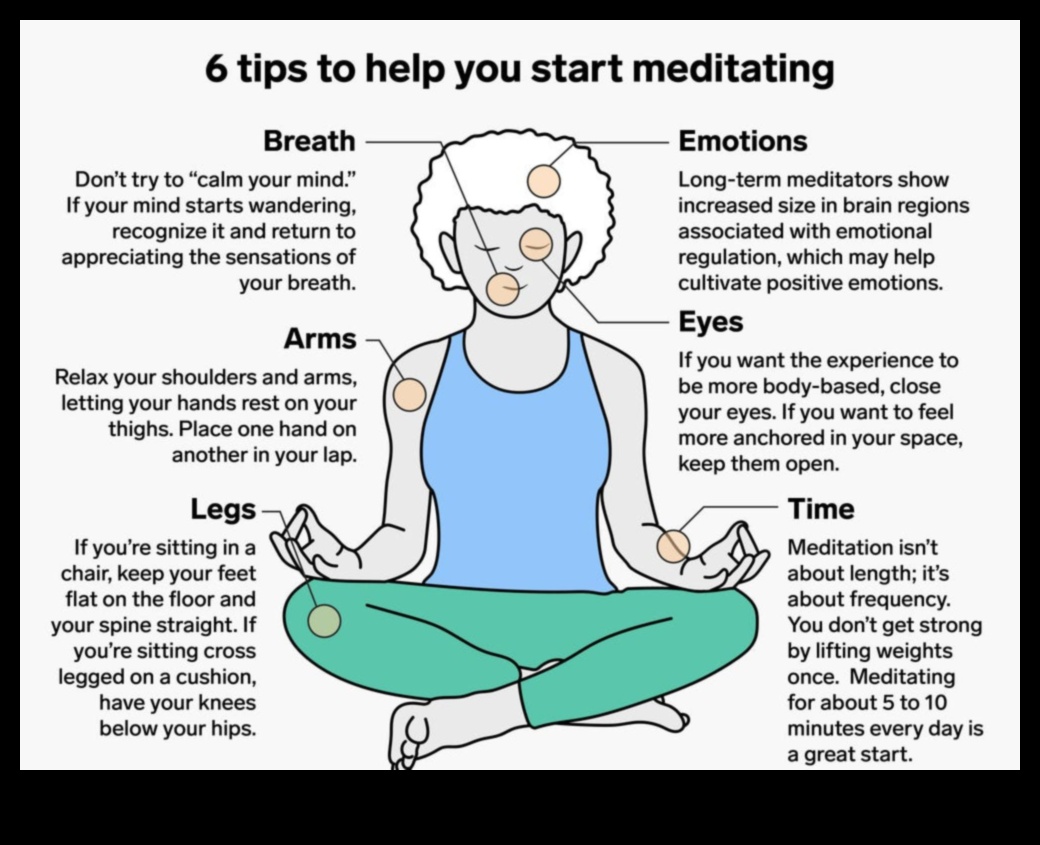 מרכז מציאת: מדריך מקיף למדיטציה