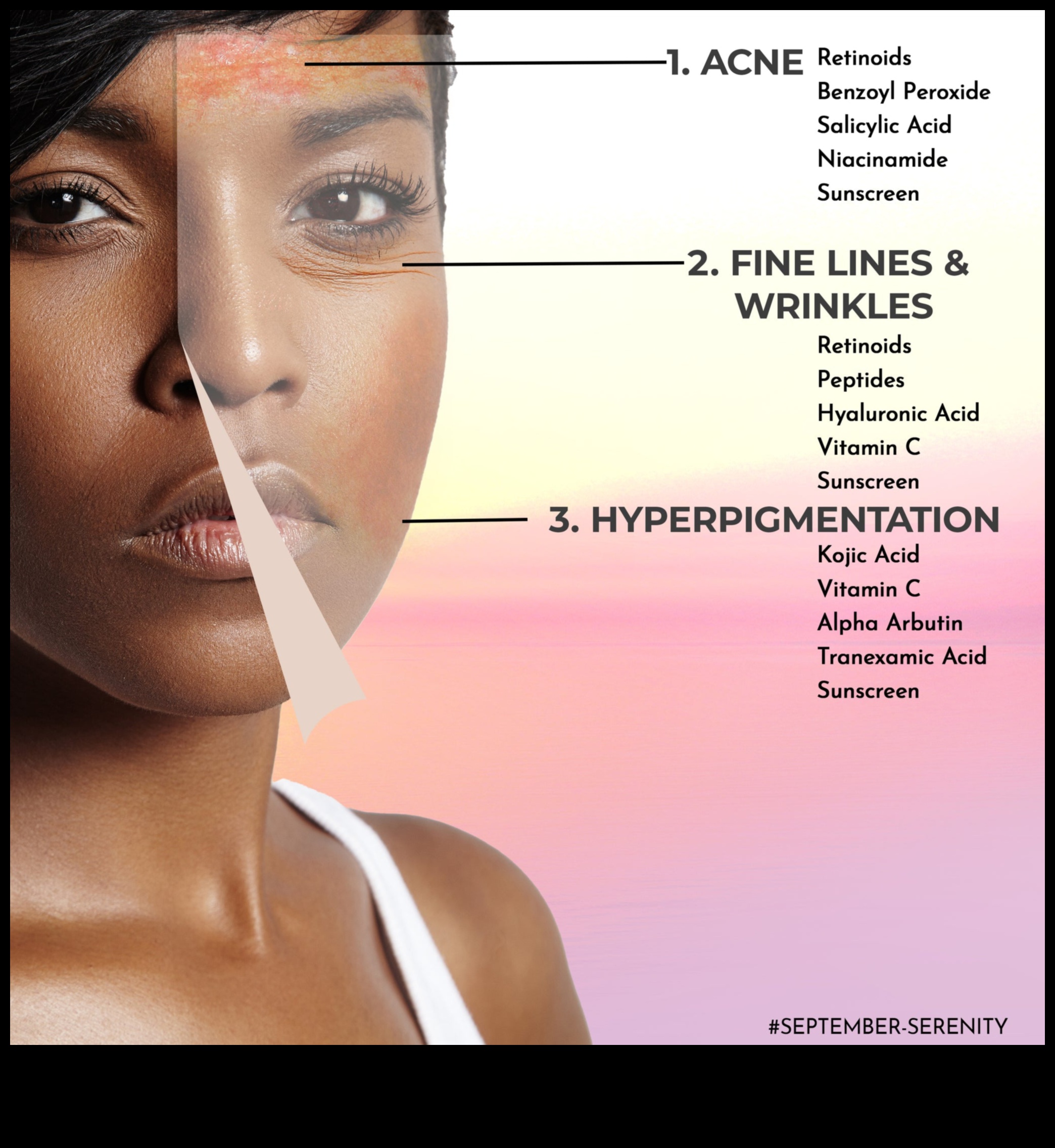 התמודדות עם בעיות עור ספציפיות: פתרונות ממוקדים לבעיות נפוצות