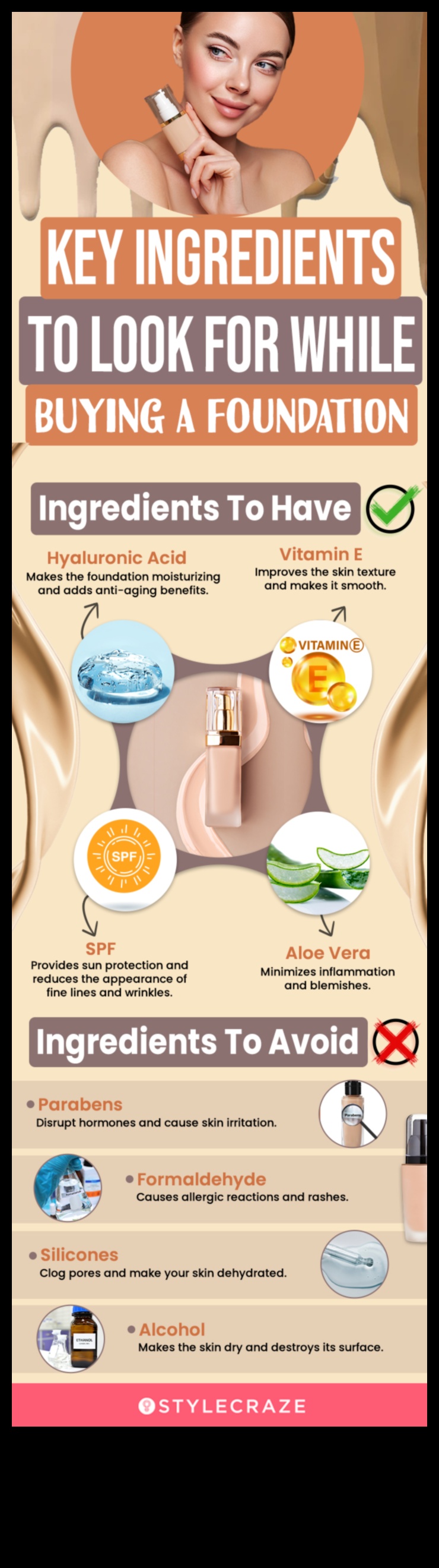 נוסחאות יסוד: אילו מרכיבים מועילים לעור שלך?