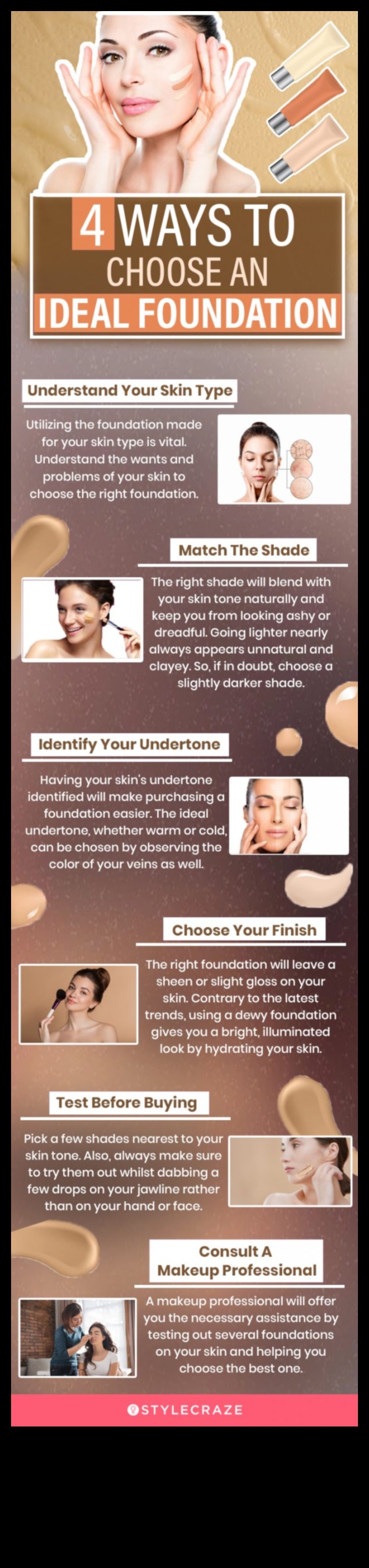 נוסחאות יסוד: אילו מרכיבים מועילים לעור שלך?