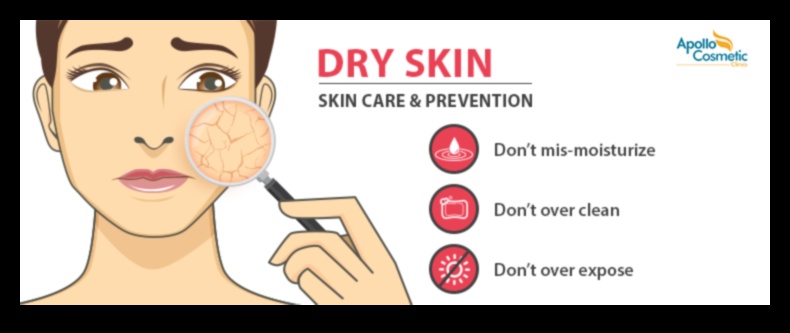 ההשפעה של הרגלי חיים על טיפוח העור: כיצד הבחירות שלך משפיעות על עור הפנים שלך