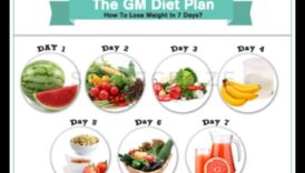 דיאטות לירידה במשקל והחשיבות של צ'ק-אין קבוע