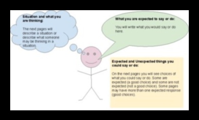 כאשר התגובה הצפויה היא בלתי צפויה 1 תיקונים מהירים או שינויים ברי קיימא? הדילמה של דיאטות לטווח קצר