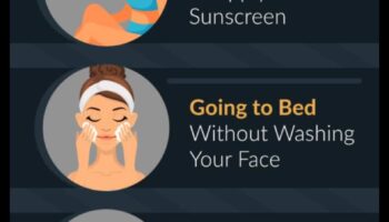 ההשפעה של הרגלי חיים על טיפוח העור: כיצד הבחירות שלך משפיעות על עור הפנים שלך