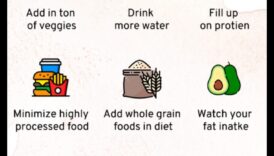 יצירת גירעון קלורי: המפתח לירידה יעילה במשקל