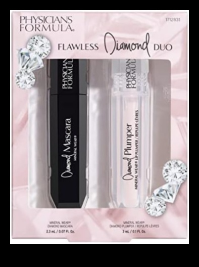 מסקרה והסתרה: הסוואה של פגמים למראה ללא רבב