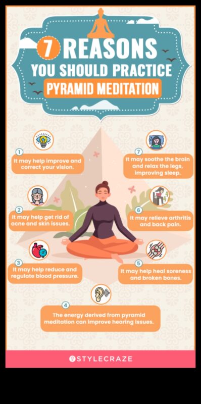 נוכחות מרפאת: כיצד מדיטציה משפיעה על הבריאות הגופנית