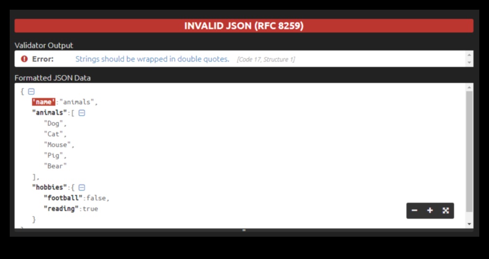 קטו ומצבי עור אוטואימוניים: בחינת קישורים