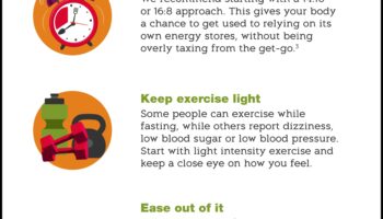 תפקידו של צום לסירוגין באורח חיים דל פחמימות